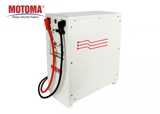 Van het Lithiumbatterij van de Net Zonnemacht, de batterij van 51.2V 150ah lifepo4 0