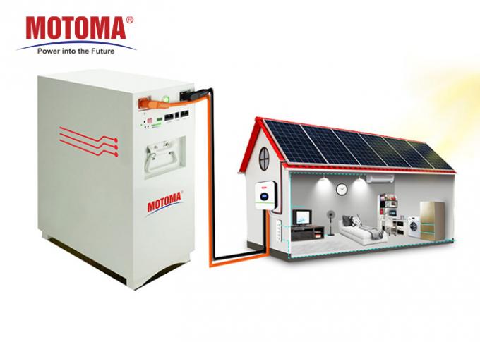de Batterij van 51.2V 100ah Lifepo4, Batterij van het Lithium Ferro Fosfaat voor Zonnestelsel 0