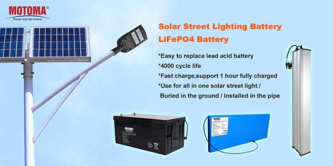 100% DOD 25.6V 44Ah LiFePO4 Lithiumbatterij voor Zonnestraatlantaarn 0