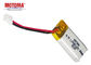 Certificaat van de Batterij3.7v 80mah Ce UL IEC62133 van het Ultrasmall Wearable Apparaat